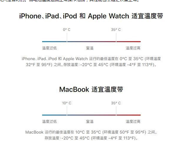 汶上苹果13维修分享iPhone 13耗电越来越快怎么办 