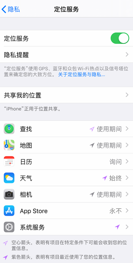 汶上苹果手机维修分享iPhone 状态栏中时间显示为蓝色图标是什么情况 